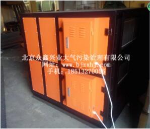 PVC油煙廢氣回收凈化設(shè)備的生產(chǎn)，從出發(fā)