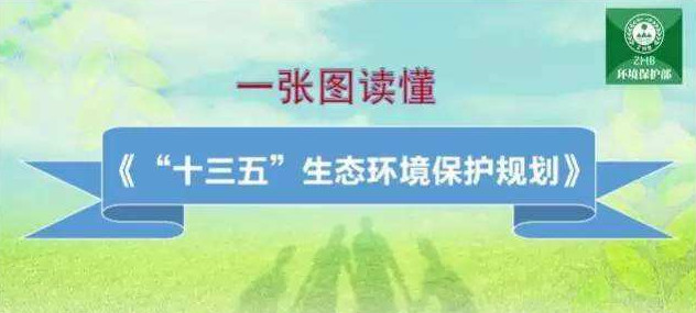 惡臭（含VOCs）污染物理化性質(zhì)、危害及控制標(biāo)準(zhǔn)