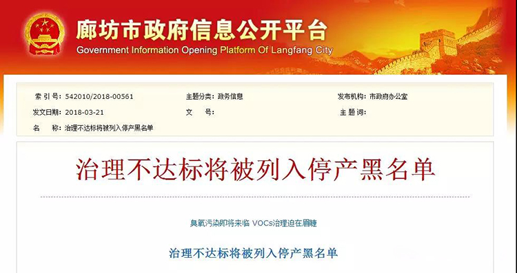 河北廊坊：使用活性炭、光氧及等離子處理工藝的企業(yè)一律?納入夏秋季錯(cuò)峰名單
