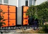 除油煙，熱處理油煙廢氣凈化系統(tǒng)不含糊