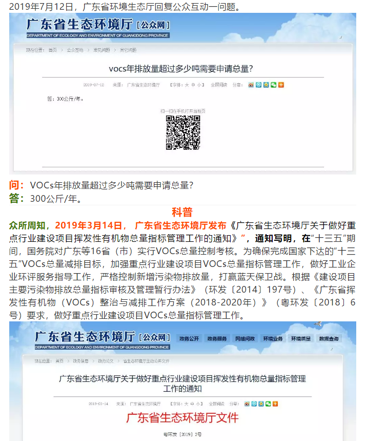 VOCs年排放量超過多少公斤需要申請(qǐng)總量控制？